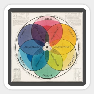 Vintage Color Wheel Sticker